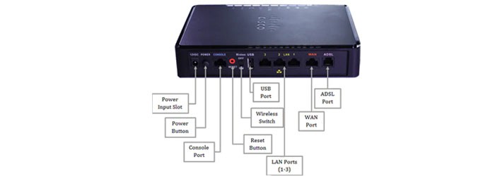 روتر بیسیم سیسکو RV132W