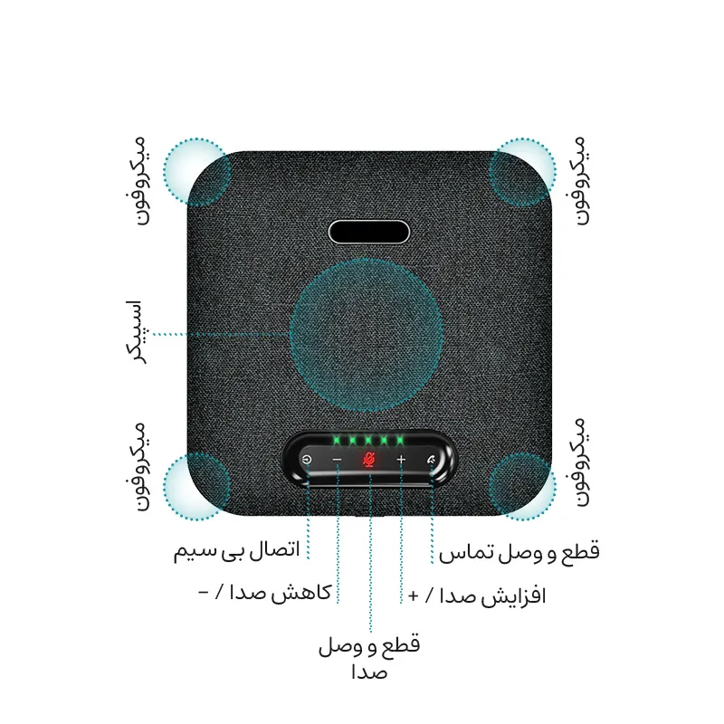 سیستم ویدئو کنفرانس  |TA-85