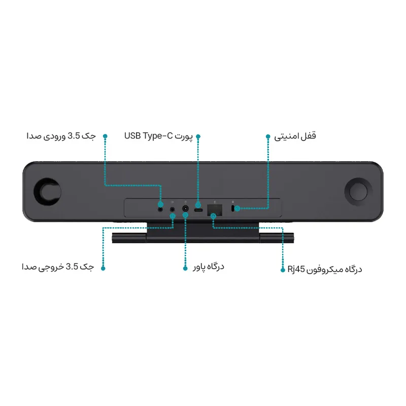 سیستم یکپارچه ویدئو کنفرانس All-in-One صدرا | SM50W