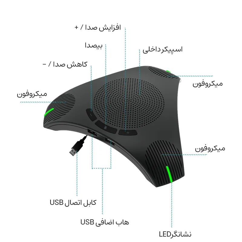 اسپیکر فون کنفرانسی صدرا | SP-24