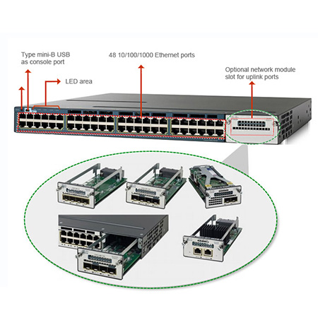 سوییچ WS-C3560X-48T-L سیسکو