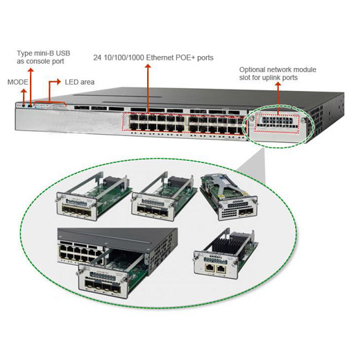 سوییچ WS-C3750X-24P-E سیسکو