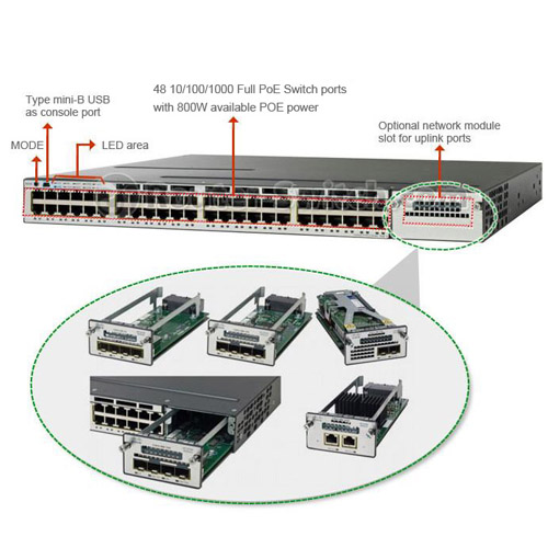 سوییچ WS-C3750X-48PF-L سیسکو