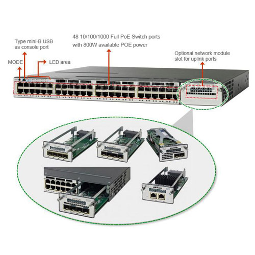 سوییچ WS-C3750X-48P-E سیسکو