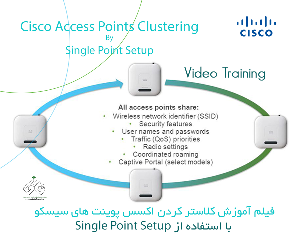 ویدئو: آموزش کلاستر کردن اکسس پوینت های سیسکو